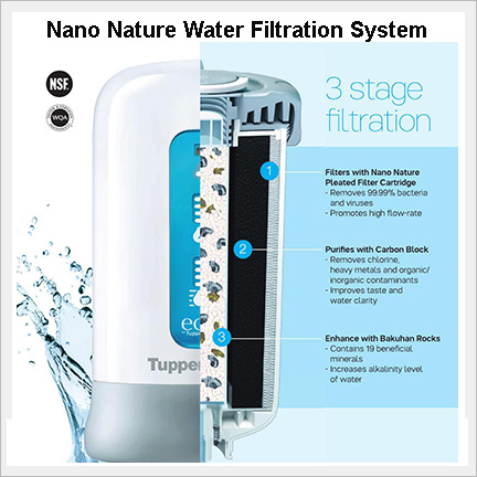 Nano Nature Water Filtration System - Image 2