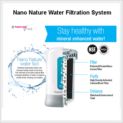 Nano Nature Water Filtration System - Image 3